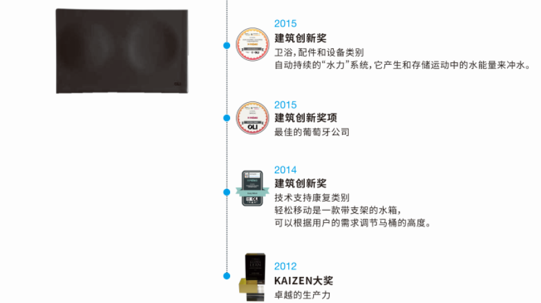 欧杰特隐藏式水箱